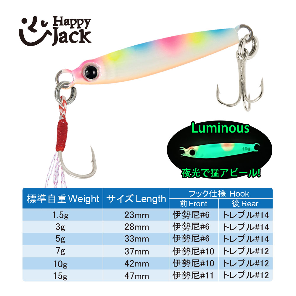 HappyJack new Micro Metal Jig  - Fishing Lure Spoon recensione e prezzo