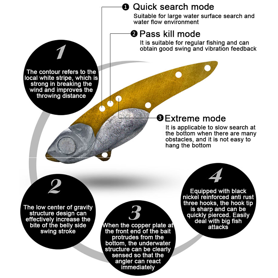 GOBYGO 3.5G-13G Metal VIB Fish - Fishing Lure Crankbait recensione e prezzo