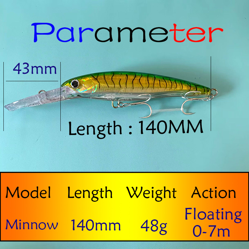 Testar Fishing Lure 140mm 48g  - Fishing Lure Buzzbait recensione e prezzo