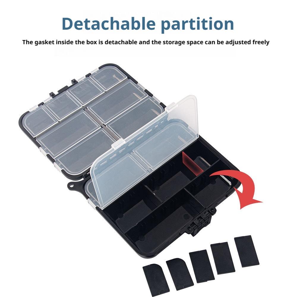 Lure Storage Box Fishing Tackl - Fishing Lure Making Kit recensione e prezzo