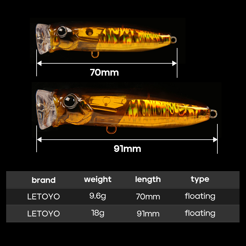 LETOYO Fishing Lure 10g 18g Fl - Fishing Lure Blade Bait recensione e prezzo