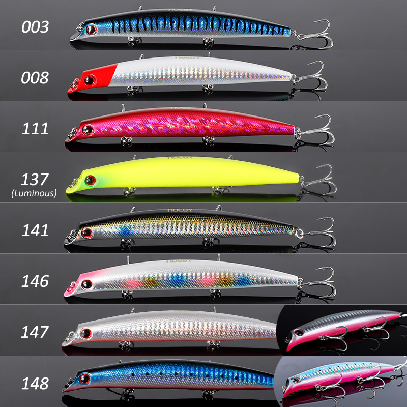 NOEBY Sasuke Minnow Fishing Lu - Fishing Lure Buzzbait recensione e prezzo
