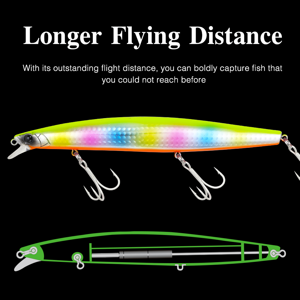 TSURINOYA 160F Floating Minnow - Fishing Lure Topwater recensione e prezzo