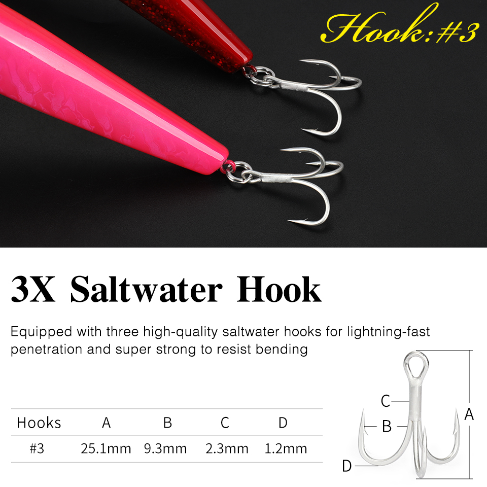 TSURINOYA 160F Floating Minnow - Fishing Lure Topwater recensione e prezzo