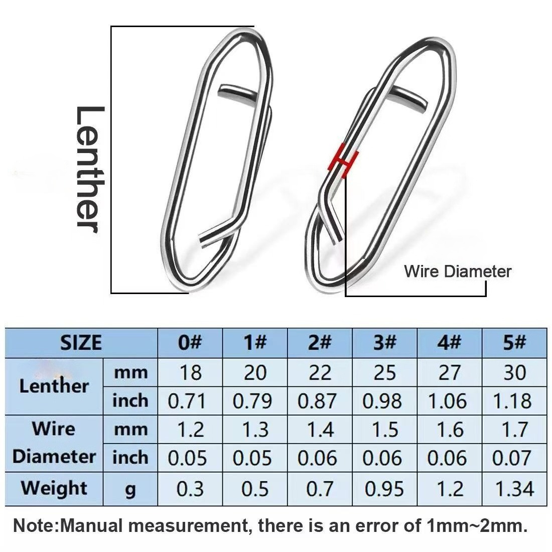 50Pcs/Pack Fishing Power Speed - Fishing Lure Crankbait recensione e prezzo