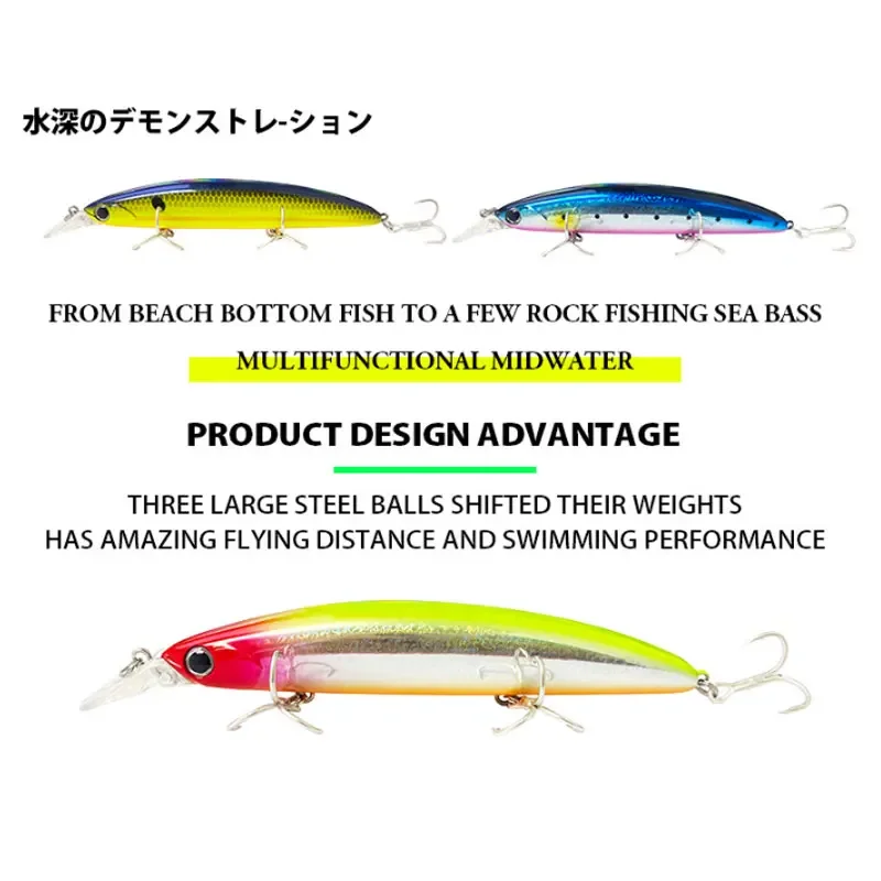 Floating Minnow Fishing Lures  - Fishing Lure Topwater recensione e prezzo