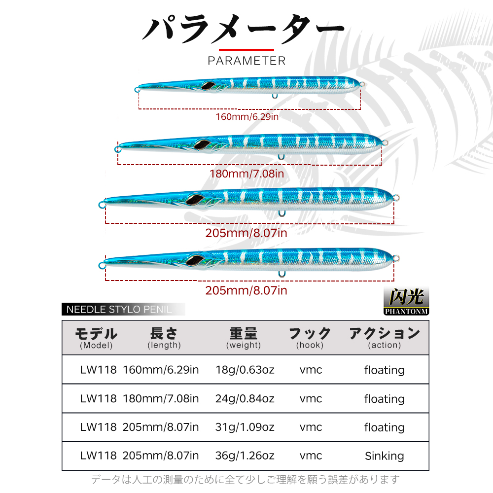 Hunthouse Stylo 210 Spinning L - Fishing Lure Buzzbait recensione e prezzo
