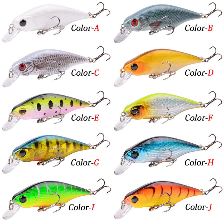 1pcs High Quality Minnow Fishi - Fishing Lure Buzzbait recensione e prezzo