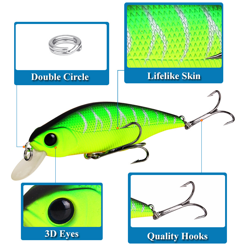 1pcs High Quality Minnow Fishi - Fishing Lure Buzzbait recensione e prezzo