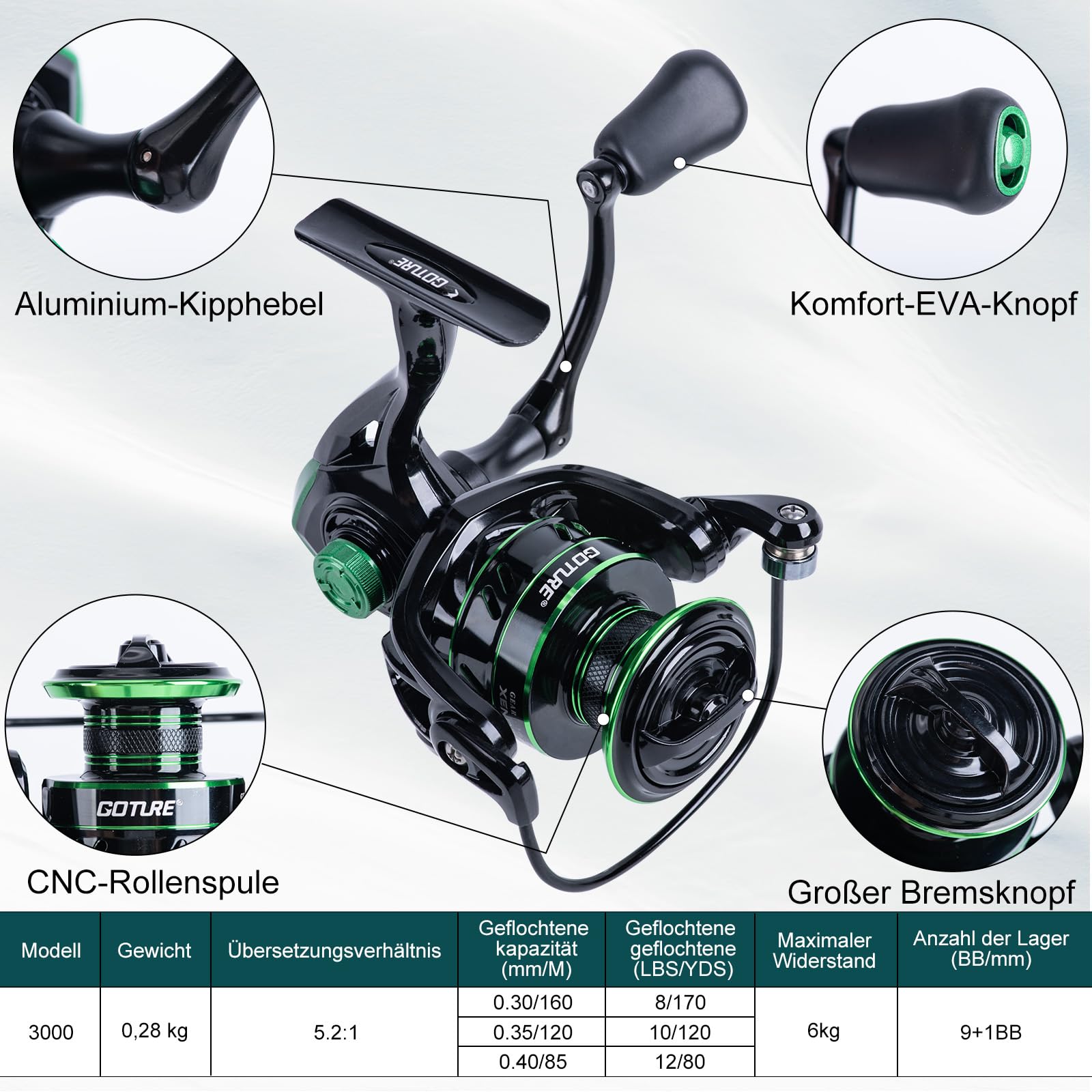 Goture 1.8M-2.7M Carbon Telesc - Fishing Lure Spinner recensione e prezzo