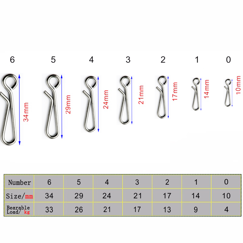 50pcs/box Bearing Lock Rolling - Fishing Lure Box recensione e prezzo