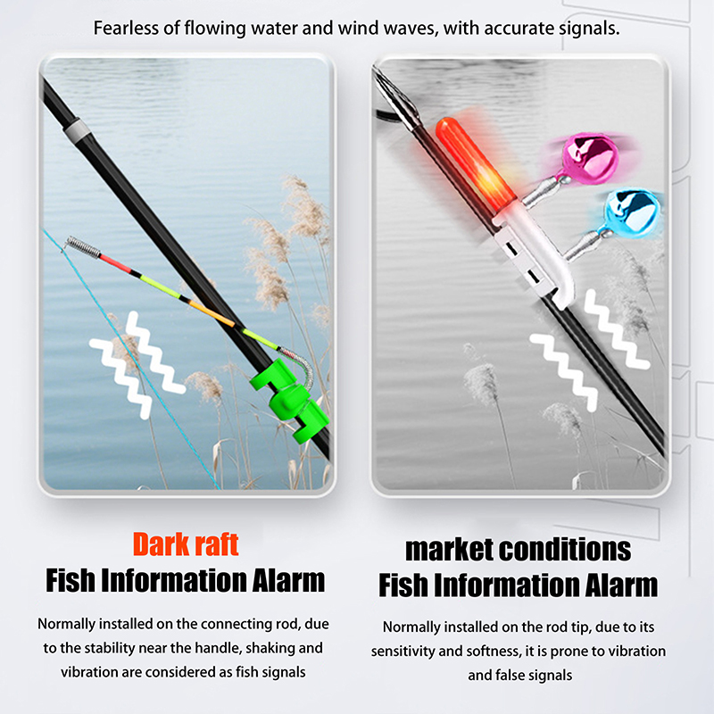 Night Fishing Removable Waterp - Fishing Lure Topwater recensione e prezzo
