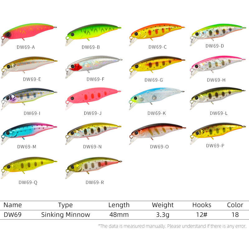 TSURINOYA Fishing Lure DW69 Si - Fishing Lure Jerkbait recensione e prezzo