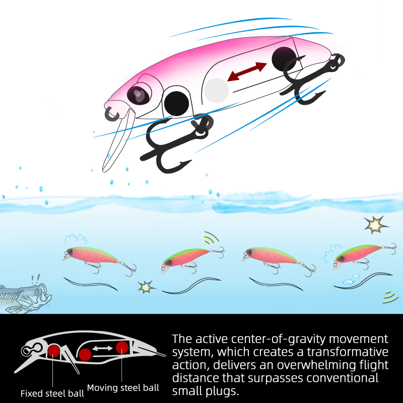 TSURINOYA Fishing Lure DW69 Si - Fishing Lure Jerkbait recensione e prezzo