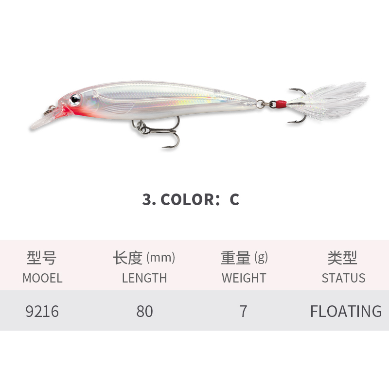 Floating Minnow Fishing Lures  - Fishing Lure Jerkbait recensione e prezzo