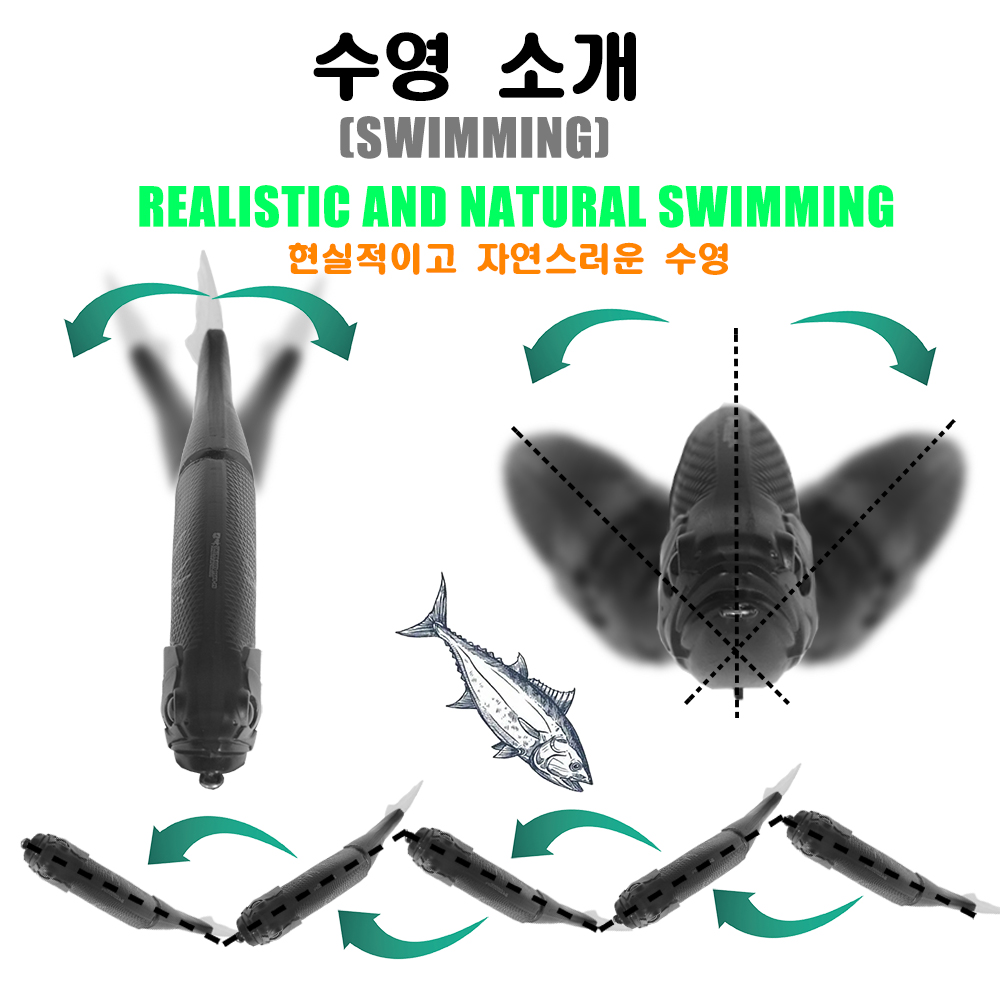 Slow Sinking SwimBaits Fishing - Fishing Lure Popper recensione e prezzo
