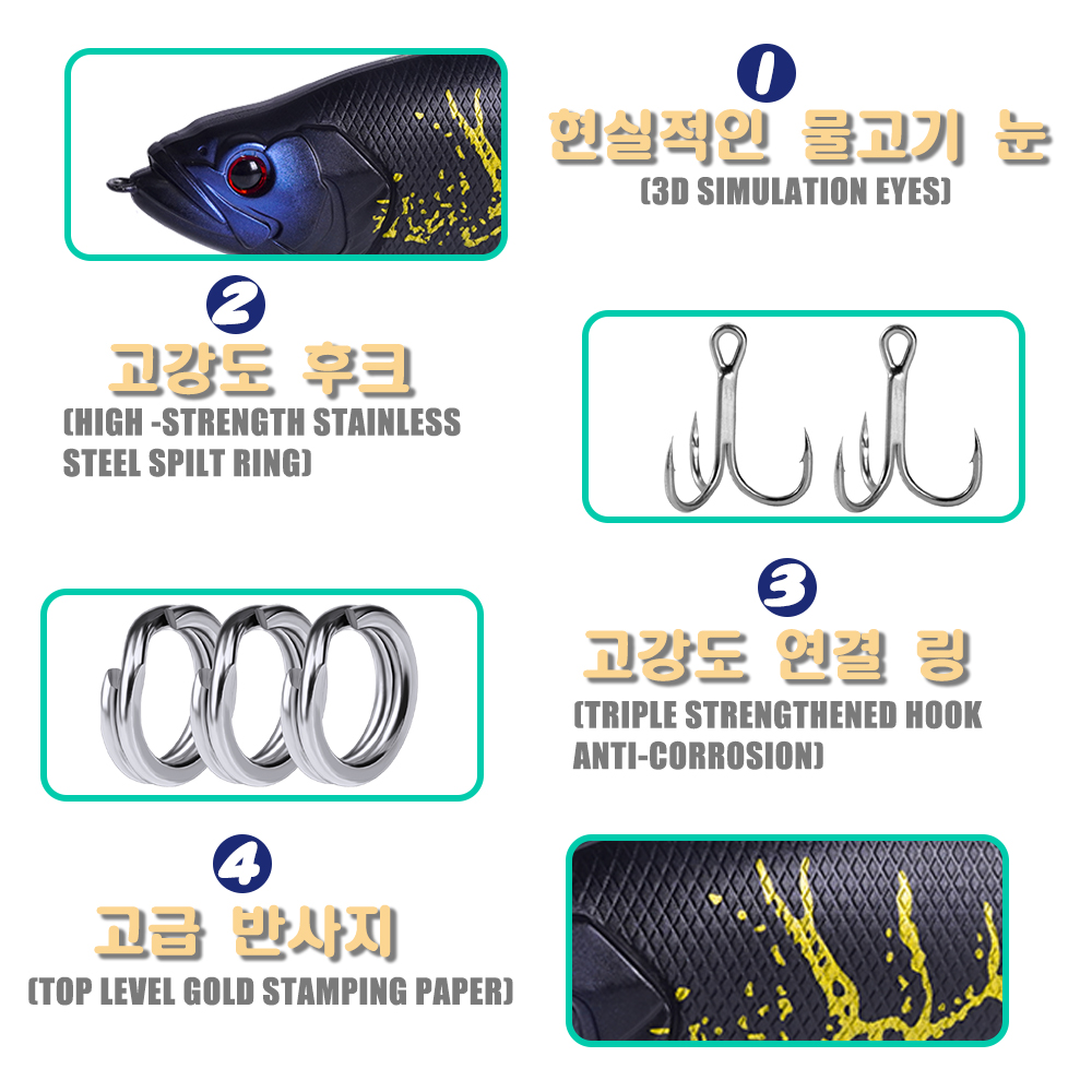 Slow Sinking SwimBaits Fishing - Fishing Lure Popper recensione e prezzo