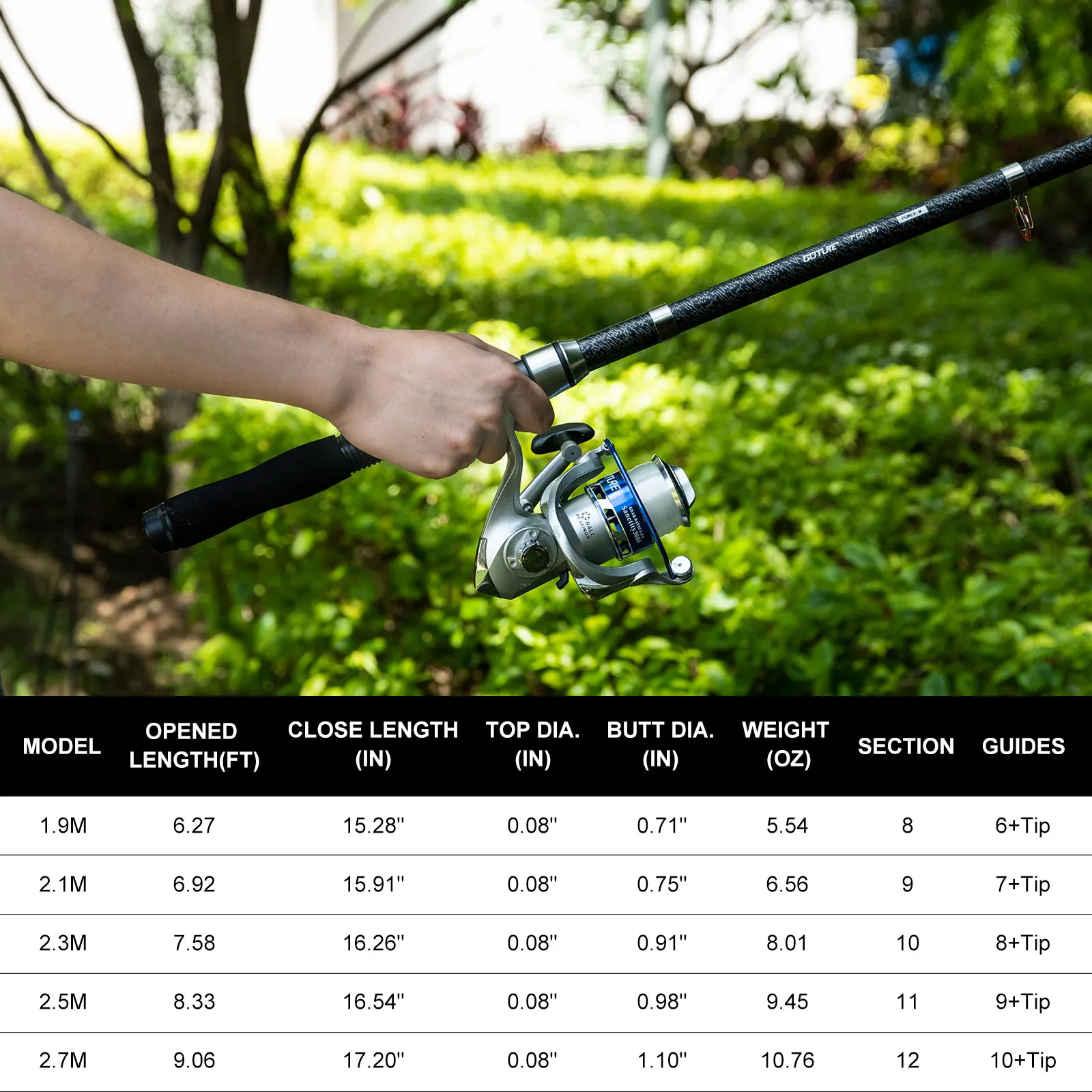 Goture Double Spinning Fishing - Fishing Lure Buzzbait recensione e prezzo
