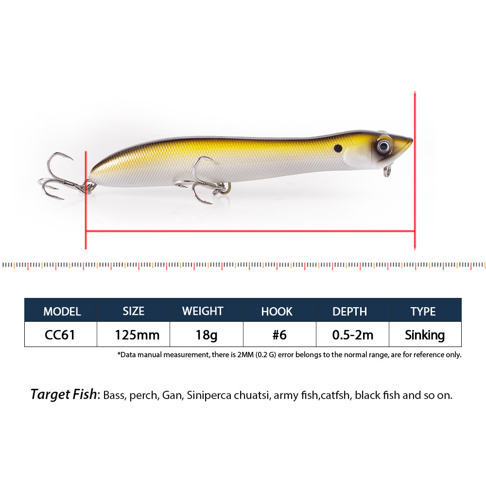 120mm/18g Topwater Pencil Popp - Fishing Lure Popper recensione e prezzo