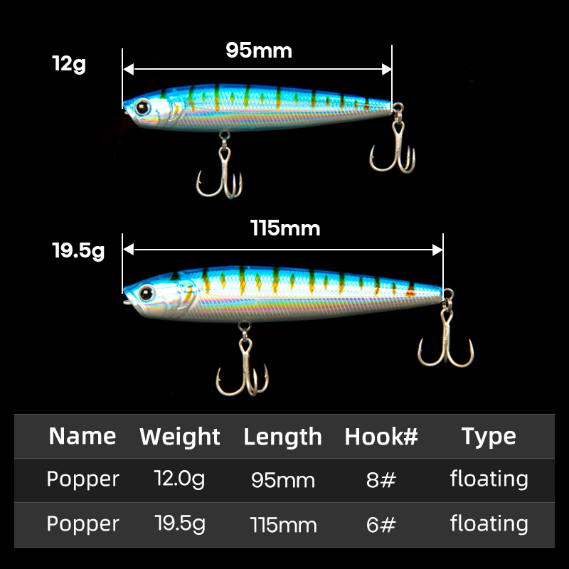 LETOYO 12g/19.5g Floating Popp - Fishing Lure Popper recensione e prezzo