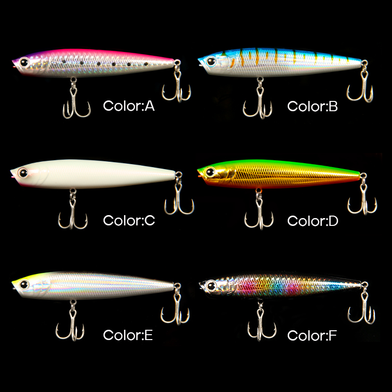 LETOYO 12g/19.5g Floating Popp - Fishing Lure Popper recensione e prezzo