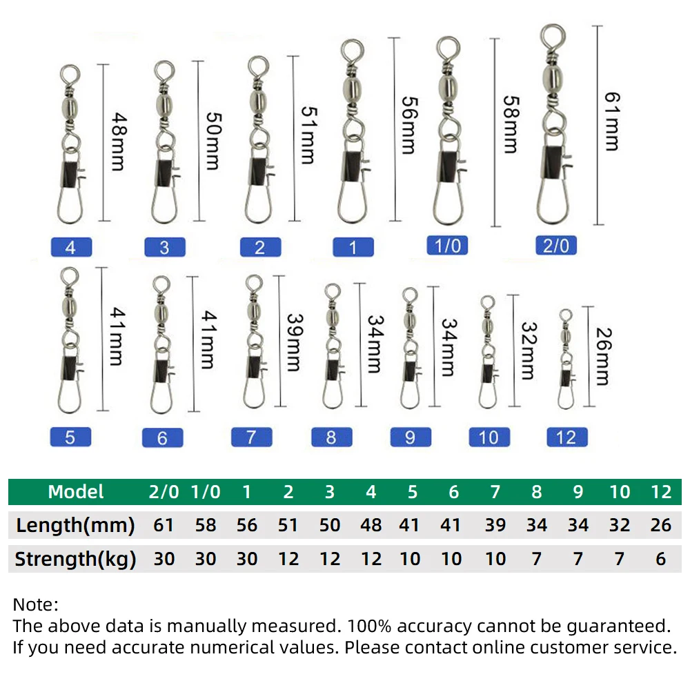 50pcs Carbon Steel Pike Fishin - Fishing Lure Accessories recensione e prezzo